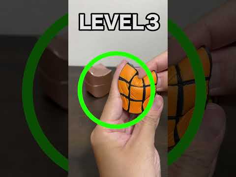 ルービック キューブ グループのジェネレーターと関係 - 定義