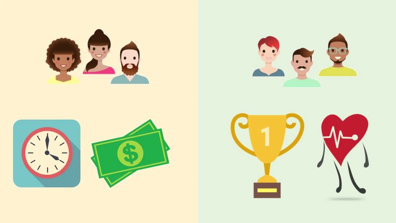 Organizational Behavior - What is Motivation?