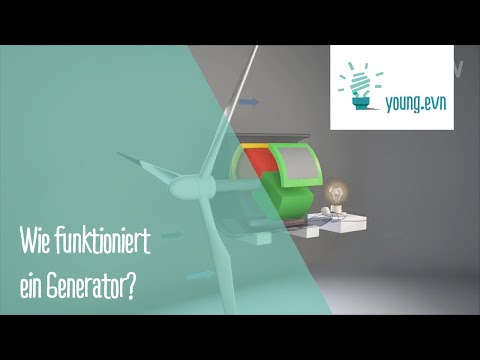 Wie funktioniert ein Generator?