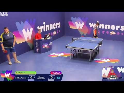 Winners League  02.07.21 Boklag Roman - Ziakun Aleksandr   22:30