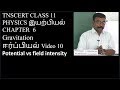 10 Physics Gravitation Potential Vs Intensity Class 11 Chapter 6