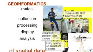 Precision agriculture2-Geoinformatics and Nanotechnology