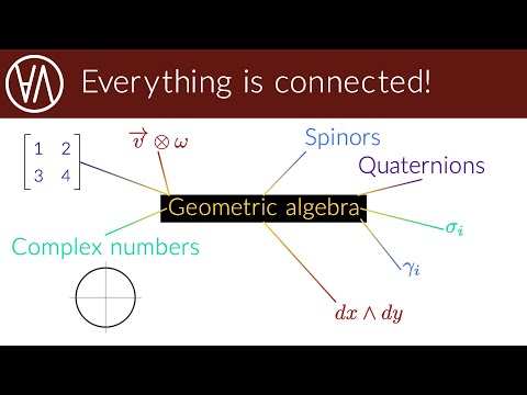 Introducing geometric algebra