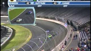 2006 NASCAR Busch Series Dollar General 300 Part 1