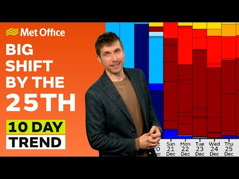 10 Day Trend 17/12/2025 – High pressure for Christmas