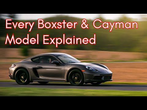 The Complete Porsche Boxster & Cayman Evolution: Every Model Explained