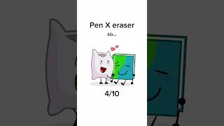 Download lagu Rating BFDI ships! (Pls don’t attack me) #ships #bfdi #tpot mp3