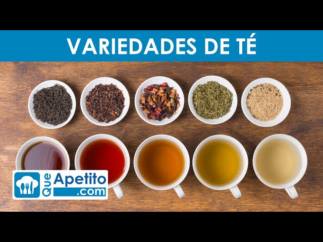 Vídeo relacionado con Well Home Caja de Té Joyfull con variedad de sabores