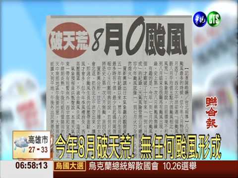 今年8月破天荒! 無任何颱風形成