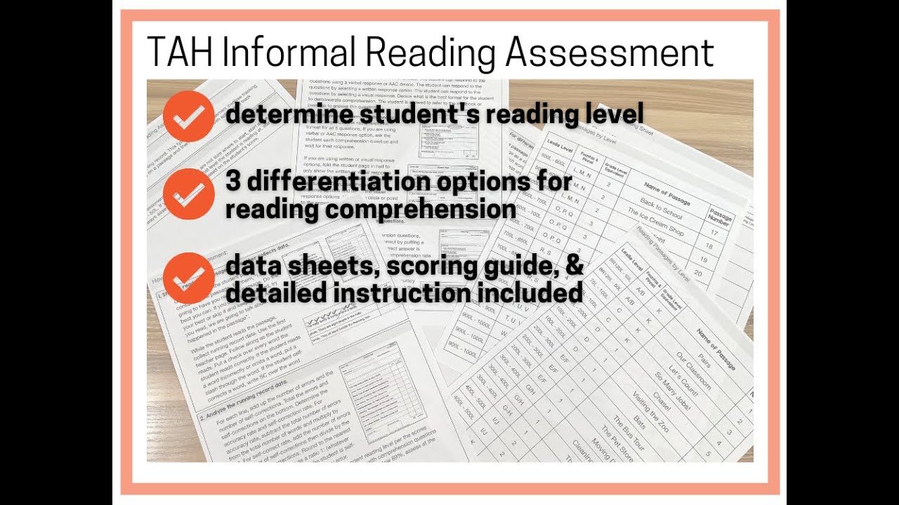 Informal Reading Assessment Toolkit Overview