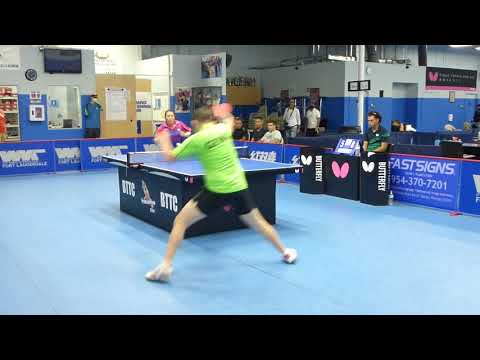 U2300 Final Vlad Farcas vs Lijuan Wang