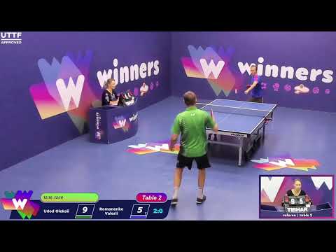 Winners League  23.08.21 Udod Oleksii Romanenko Valerii  18:00