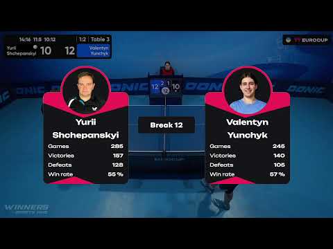 13:40 Yurii Shchepanskyi - Valentyn Yunchyk 05.08.2023 TT Euro.Cup Ukraine Star. Table 3
