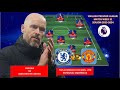 Chelsea vs Manchester United Predicted Line Up 4-4-2 With Mount Matchweek 31 Premier League 23/24