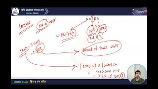 মাস্টার ক্লাস-১০