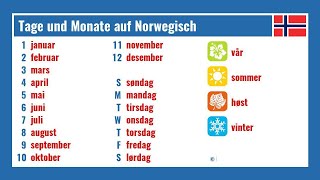 Tage und Monate auf Norwegisch