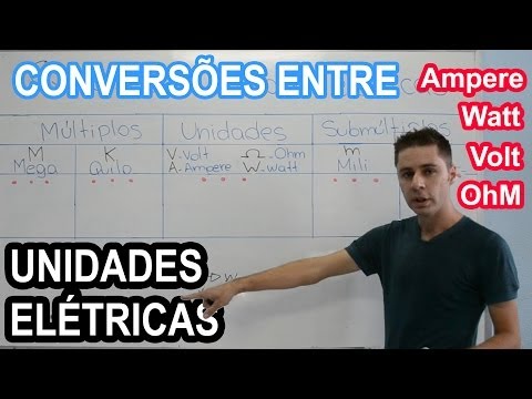 Electrical Units Volt, Ampere, Watt, and Ohm. Conversions!