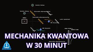 Mechanika Kwantowa: Superpozycja, Splątanie, Dekoherencja