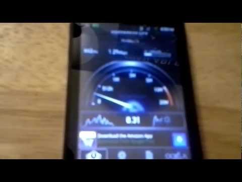 ZTE Concord by (T-mobile) Review
