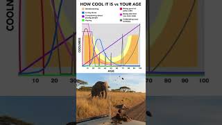 Download lagu #sora #soraai #memes ❓ mp3