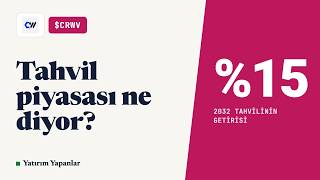 CoreWeave: Megawatt'ı 40 Milyon Dolara Kiralıyor, Tahvili Neden %15 Getiriyor?