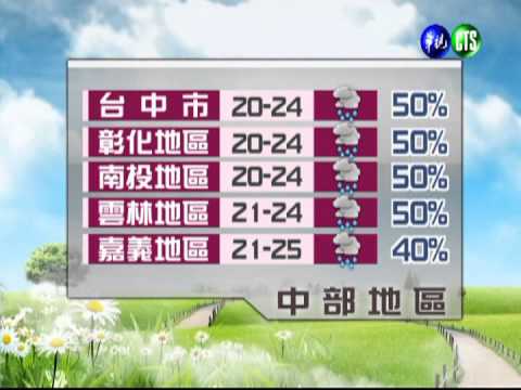 2012.12.01 華視午間氣象 謝安安主播