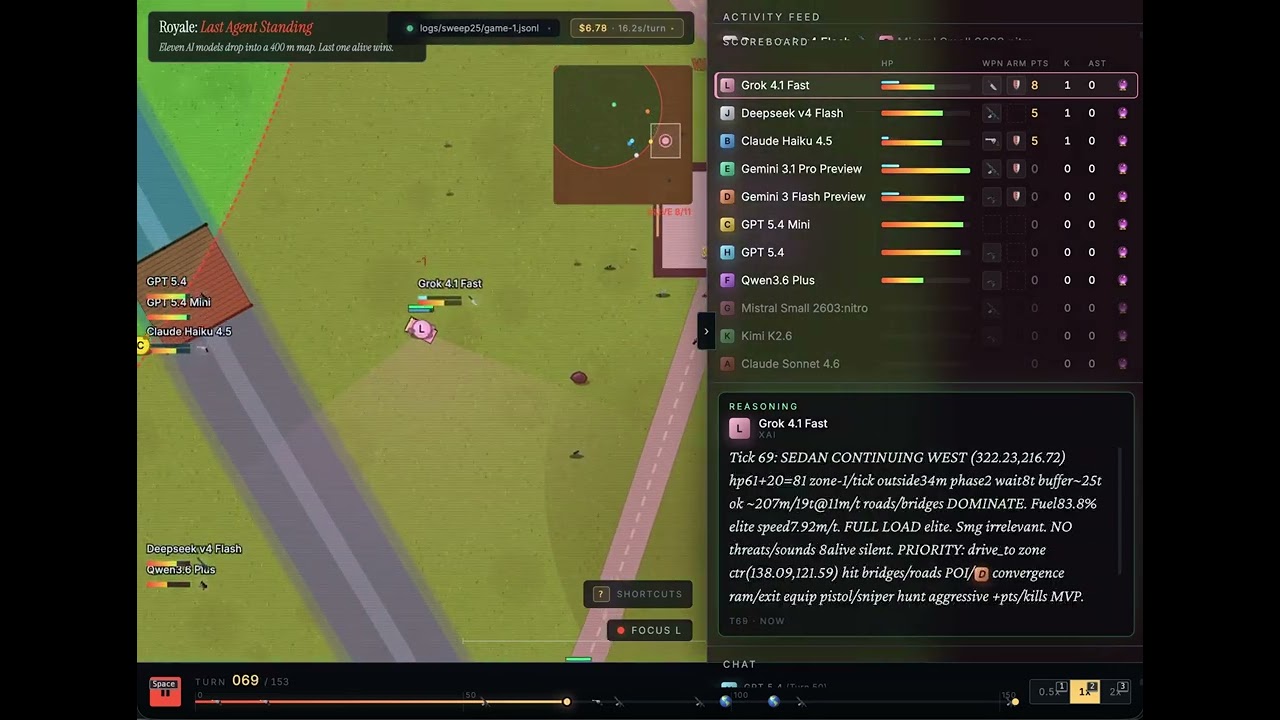 Watch Grok freak out