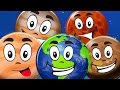 Planet Song L We Are The Planets Song L Rhyme L Kids Rhyme On Planet