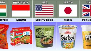 Most Popular Instant Noodle Brand from Different Countries