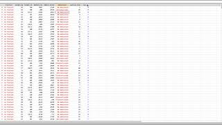 Change string to numeric variable in Stata