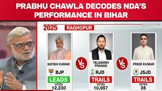 Bihar Results Today | 'Nitish Kumar Is The Symbol Of Bihar': Prabhu Chawla As NDA Heads For Big Win
