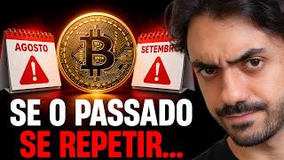 O BITCOIN ESTÁ ENTRANDO NOS SEUS PIORES MESES HISTÓRICOS