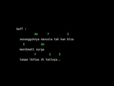 Sesungguhnya - Ungu