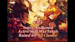 Kritika: The White Knights - Update Preview V3.3 e Clã War