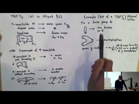 Akshay Venkatesh, Automorphic Forms 2