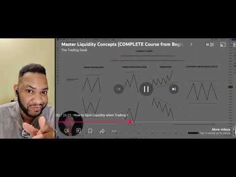 Liquidity: The Missing Piece of Your Trading Strategy