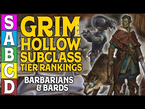 Grim Hollow Subclass Tier Ranking (Part 1)