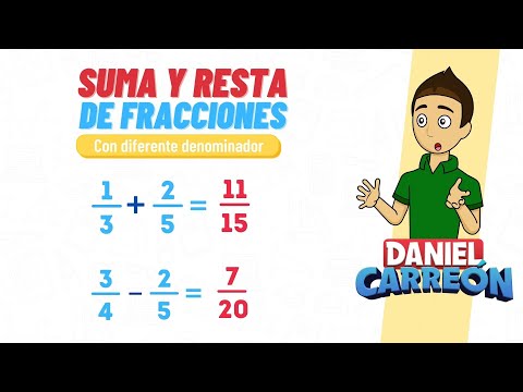 ADDITION AND SUBTRACTION OF FRACTIONS WITH DIFFERENT DENOMINATORS Super easy - For beginners