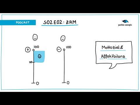 S02E02 Selbstmanagement mit dem Zürcher Ressourcenmodell (ZRM) von Maja Storch