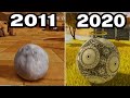 Graphical Evolution Of Rock Of Ages 2011 2020