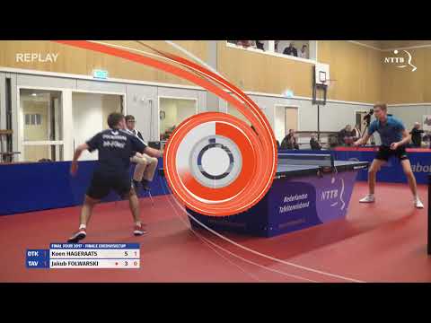 Eredivisiecup 2017: Koen Hageraats - Jakub Folwarski