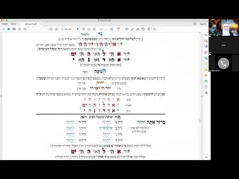 ר' יואל חקון - חנוכה - ישיבה 80 - תשפ"ג - חנוכה - שיעור 02 - כוונות חנוכה בקיצור