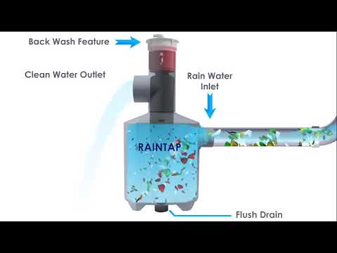 Aquatecc rainwater harvesting filter component, for water pu...