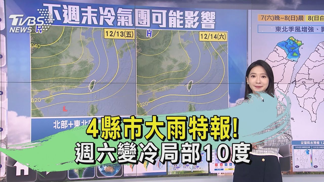 天氣／4縣市大雨特報！　週六變冷局部10度