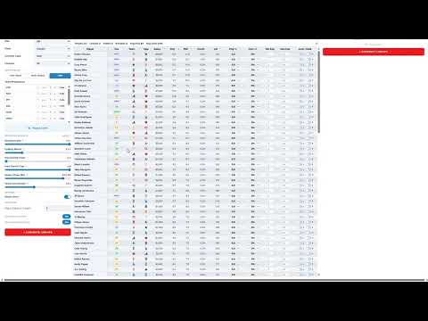 Draftking Lineup Optimizer