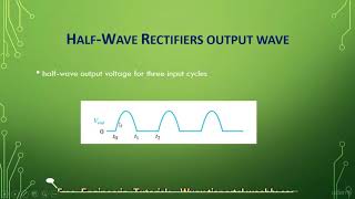 5-  Explanation of Half Wave Rectifier | DC AC Analysis of Diode