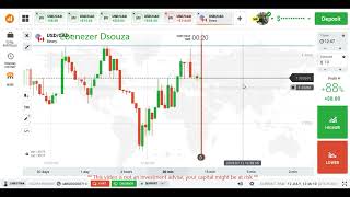 Evite o mau mercado para o comércio | Psicologia do castiçal | iqpotion