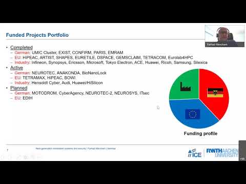 Security Algorithm & Architecture Co design 2021-07-24