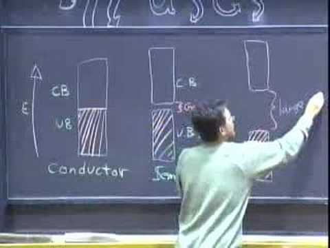 Bonding in Metals and Semiconductors 