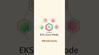 AWS just made Kubernetes EASY (Amazon EKS Auto Mode)